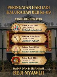 Peringatan Hari Jadi Kalurahan, Berbagai Kegiatan di Gelar